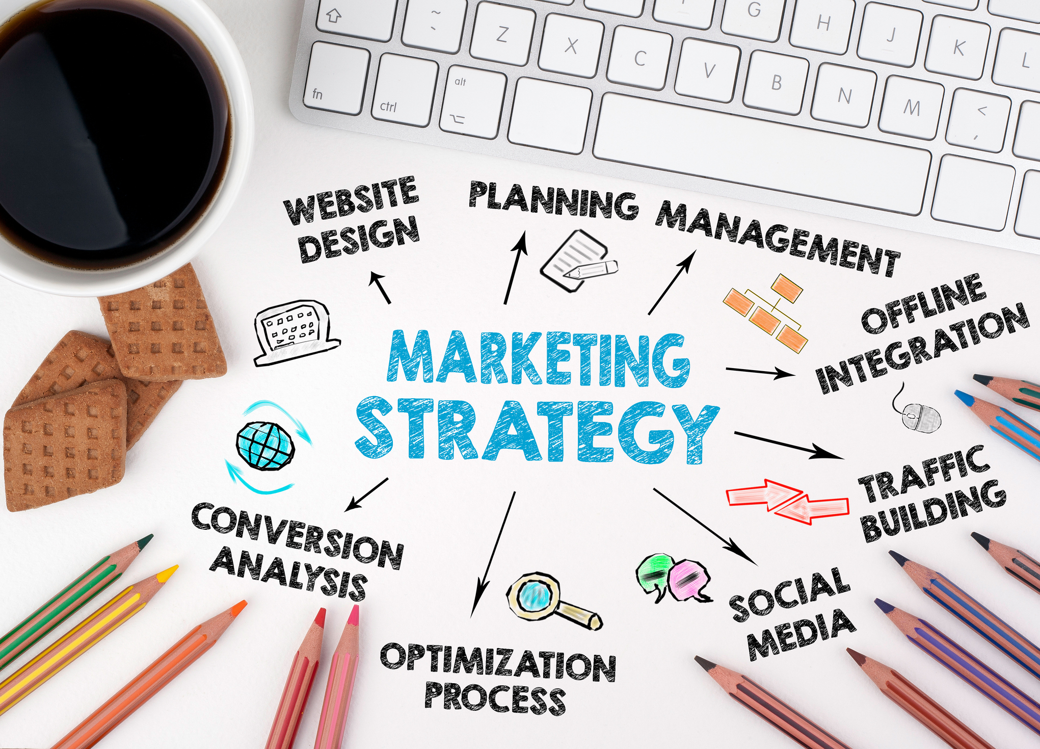 Digital Marketing Strategy Banner