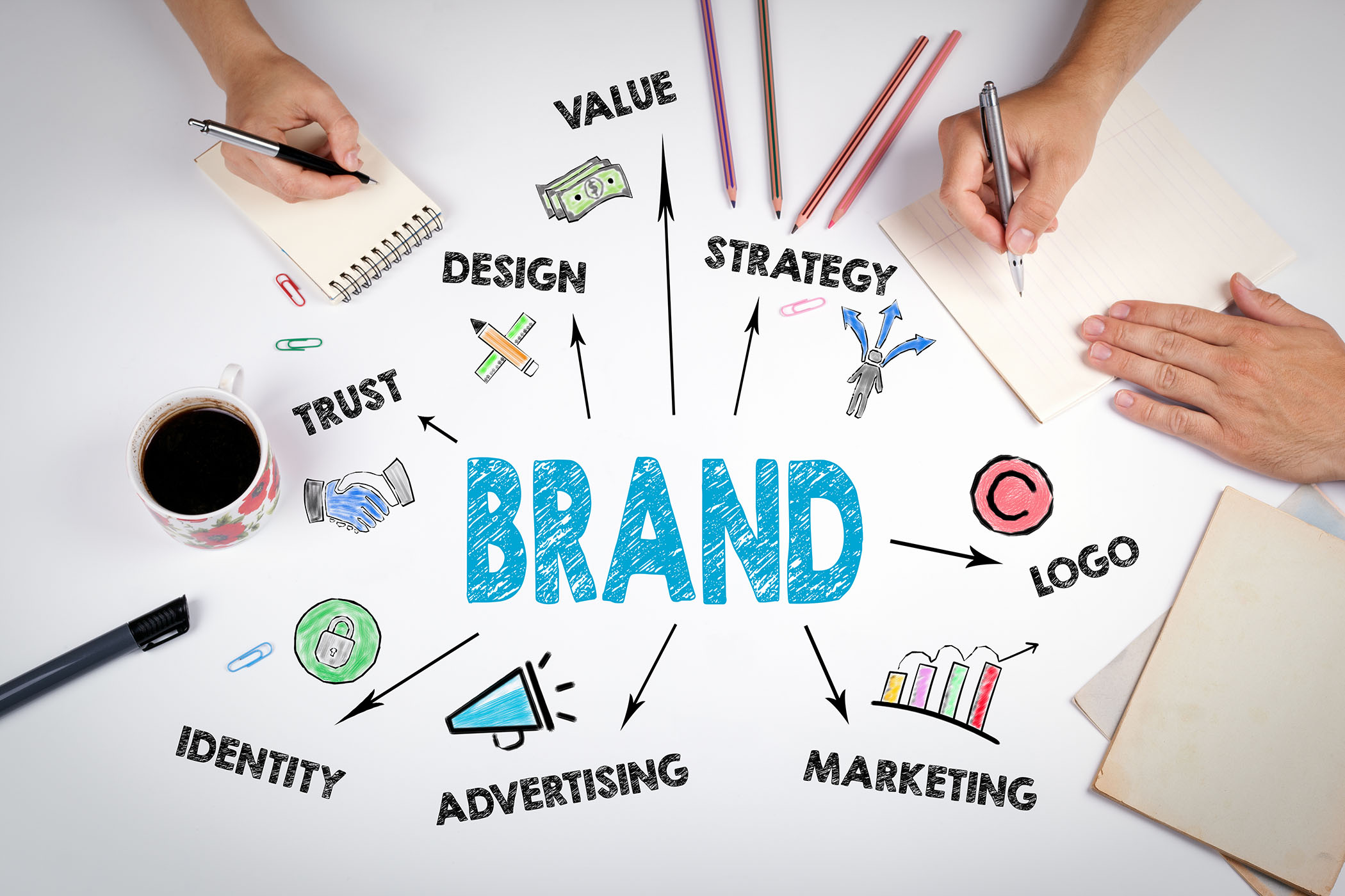 Brand Design and Logos Banner image